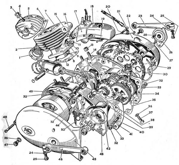 Sprängskiss till delarna i en Rex mopedmotor. Klicka på bilden för att se den i sitt sammanhang. Bildkälla: Rösebäckens Cykel & Motor